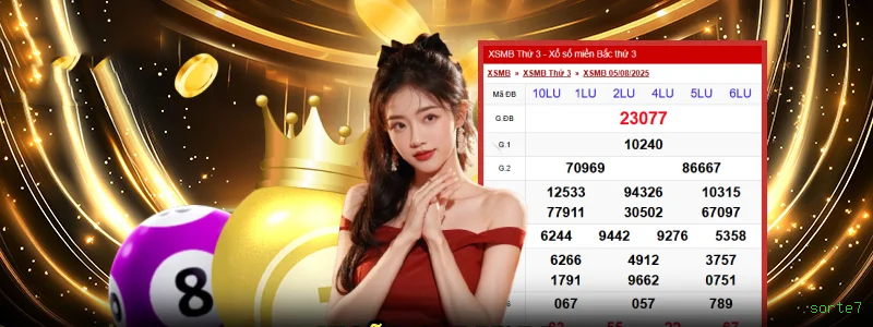 sorte7 Cassino Clássico